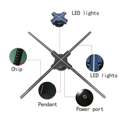 Eclat 3D Hologram LED Fan Projector, Wi-Fi App Control, HD Holographic Display for Christmas Halloween Show , Events Advertising, LED Light Visuals, Anime Gift ,High Definition